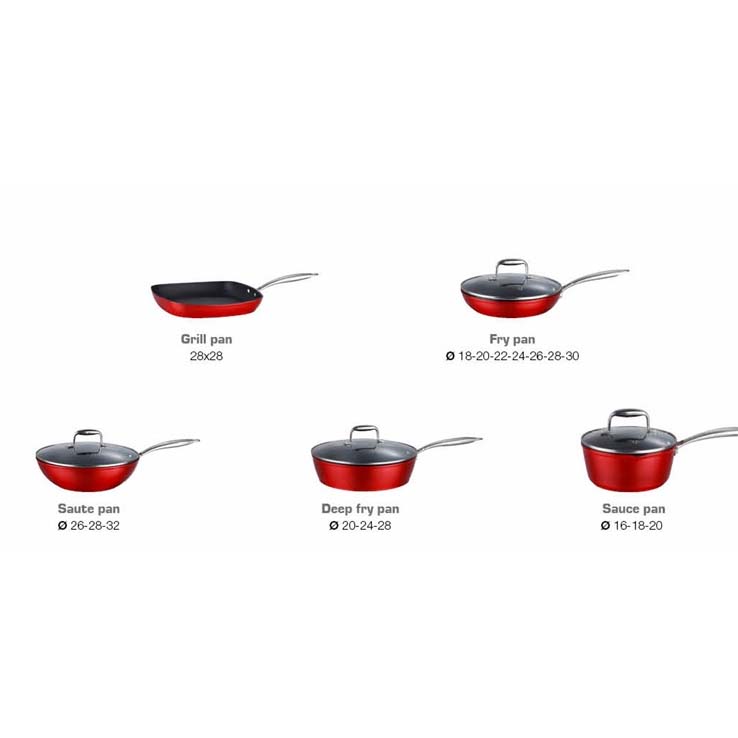 Cookware Forged Set