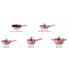 Cookware Forged Set