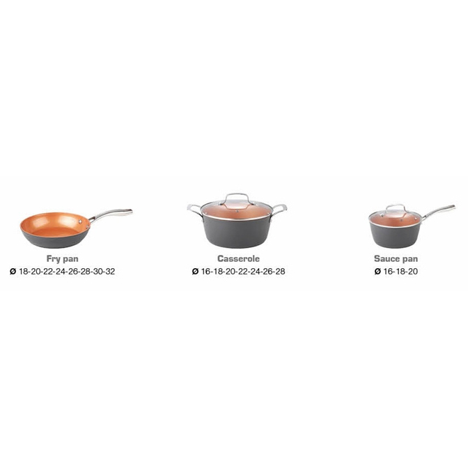 Cookware Forged Set