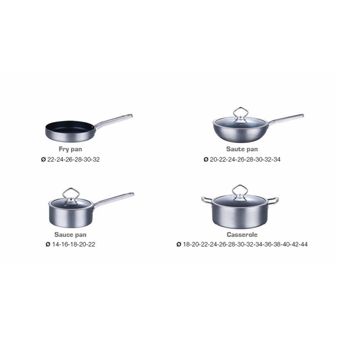 Cookware Pressed Set