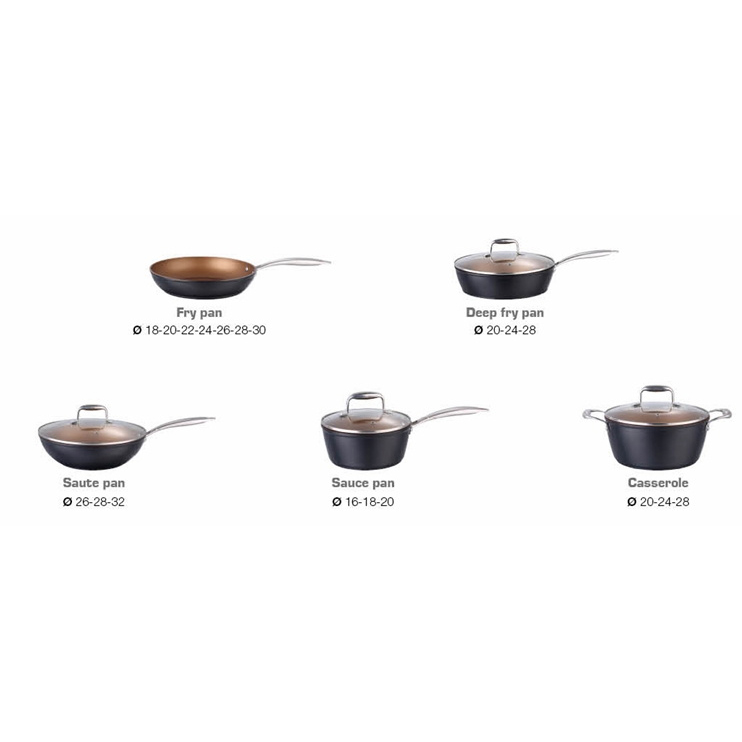 Cookware Forged Set